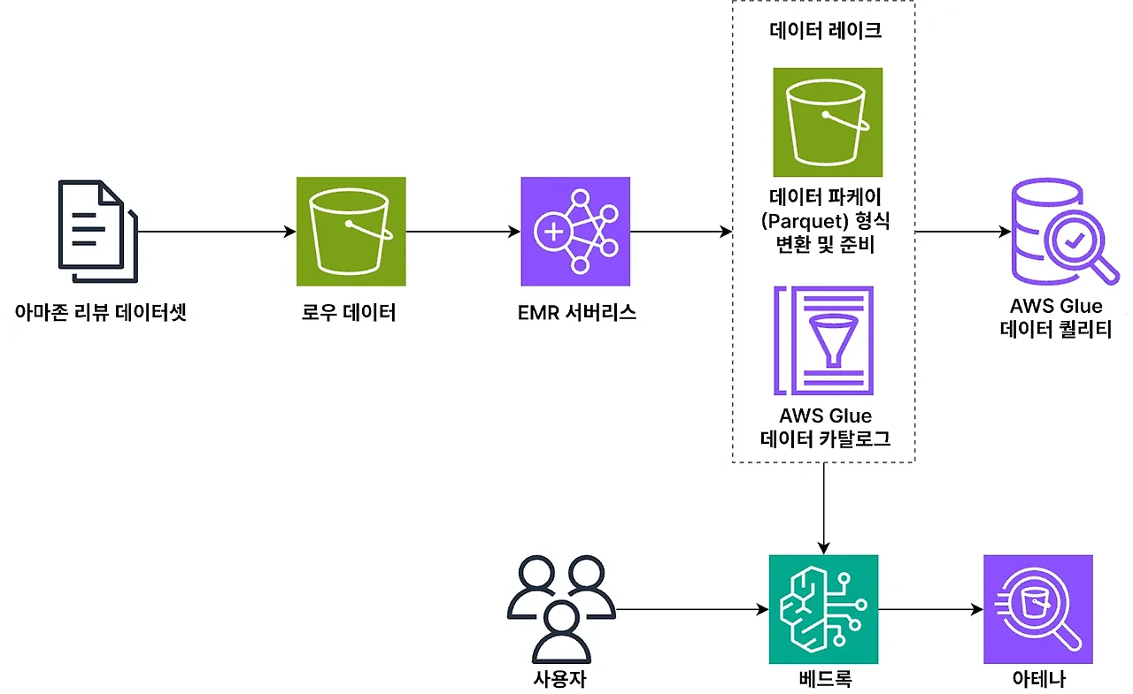 AD_4nXcwsLwlcJuJI3XcQimxu15Orx4UcKVaO1T7vIAFbR4NX4h9I_5dOFfFtoGqNpxzSF-AmZWEPeMr976oFvwm4IOwhZlwzyFsjNHpJTF0uvv520Cqs7erkoBLmgpR1hy8tbSYeiowsA?key=BqLcgokubOyrdTSORwbfC6zQ