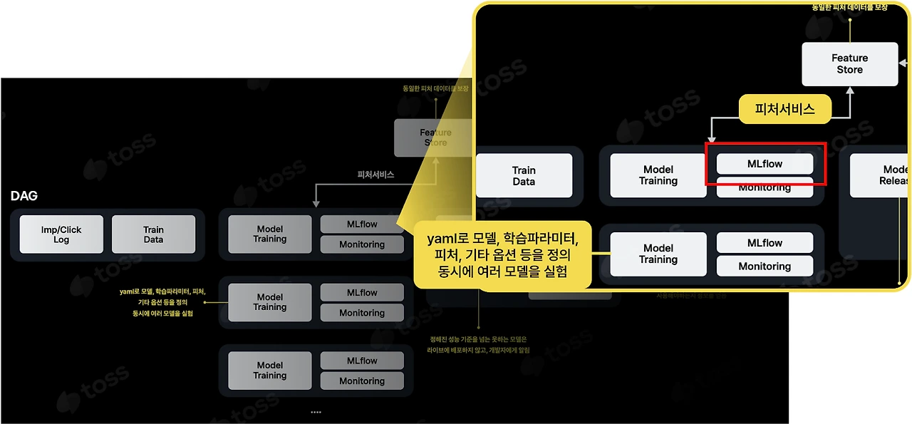 AD_4nXc1KukA634Ks_aMfcA0fK5kXyJJlluu9--zWlSBhqcSfOD6QpJlUQvKhAynriY2wgjq_Rd3PixurO04NAa4kHCmMsmKZOiyOm954LS6RGFelcv11zBcz2A2azXIfkh12UqCiO5CPg?key=7FvY82M_NJetNVZiUf0HHAEA