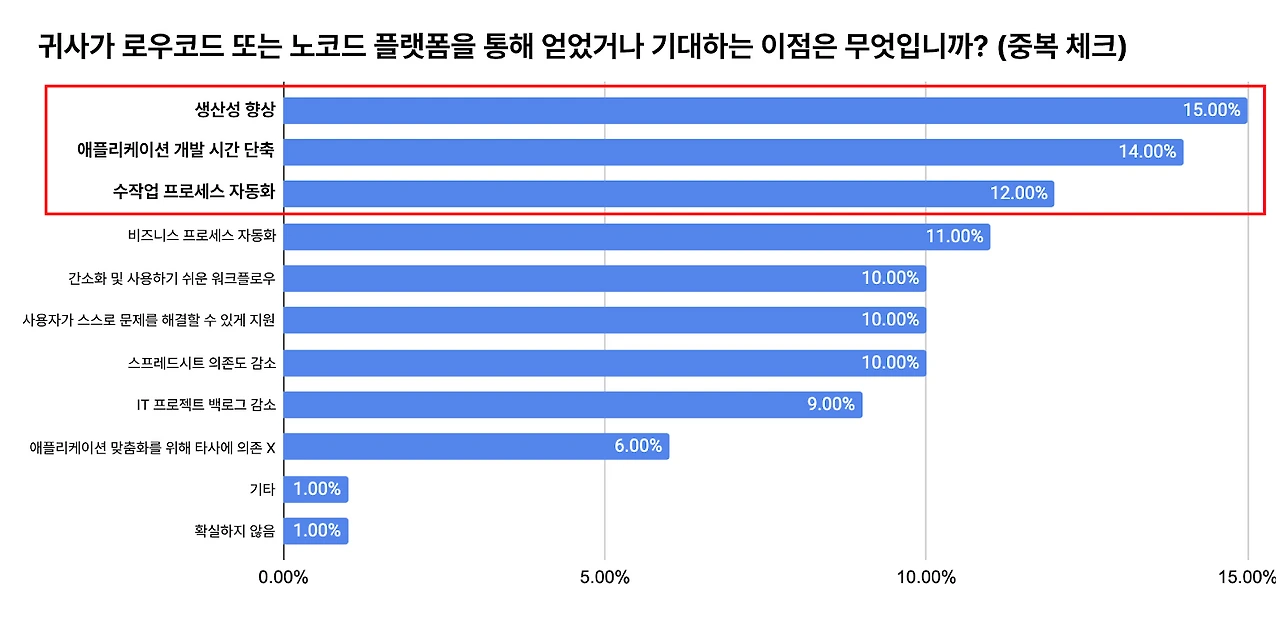 AD_4nXeOFXeQyBjpBf22zyIU4NbZu-gF9-mSyx4IuVQbWKutTWtaHfUuzL3ga03b2aRe3vVVp0m2QnRNIdOlME-7LDHvt-fD7yyNtNVNUms-iHkGd6oZxMjkS5mfyYZw822UbrgS6LzxnA?key=rj9D0CcUSy9C2xYrE8n24tI3