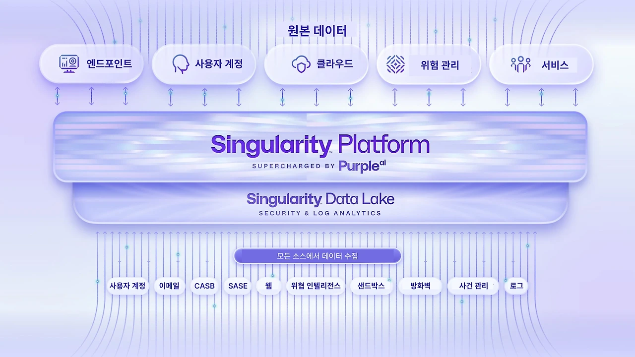 AD_4nXdMyVW6XgjlbYg_kH4efPBwSPyuBaie1c7gVCBaLRB75Mzh3jTAGrEU3chqbN9mnmZbeeLDUhcvDL7Q3DWy2T45adTxZhU5EW7C3bl7kYe7SOJrm2a3HaaGDjHVx2dmK228AC_Q?key=7ZEzILuVmIs7XEor7EufXc3e