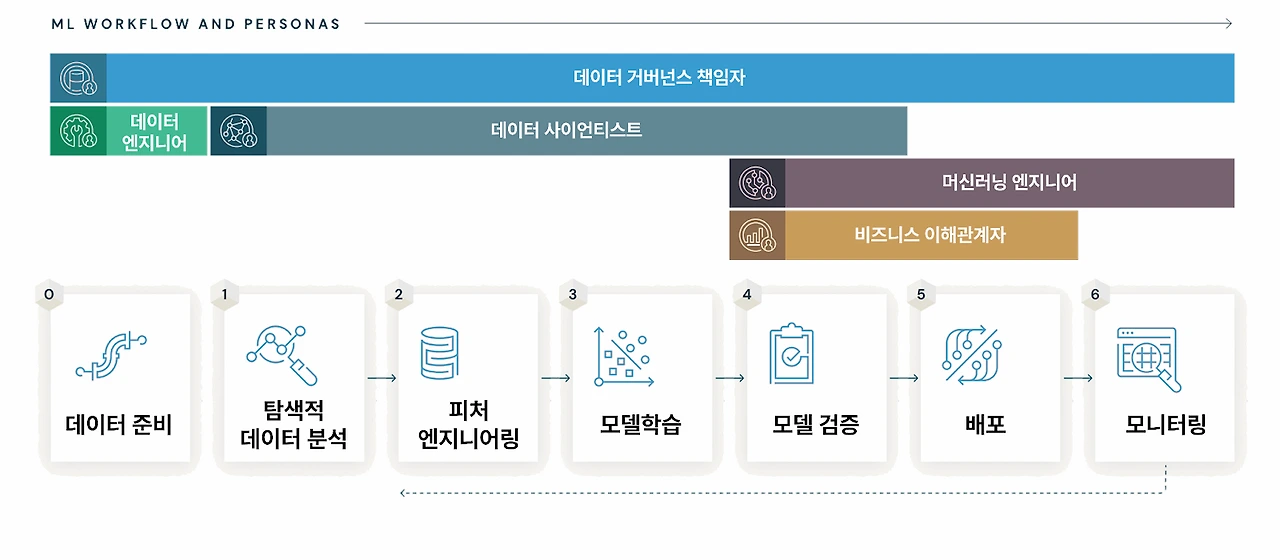 AD_4nXdXTK-JHaoAK_uOJE3DIHXVXG5BqQuJrdJdSK-h50cGiyVslsM2UVXrvobwAlAiw06_ScMNZdWKsQtkZCCe-9zJ2fuRGPgvNFhUrJb49NxidoDGCs7z4_Mch-xSCE0mTu9sqduPog?key=7FvY82M_NJetNVZiUf0HHAEA