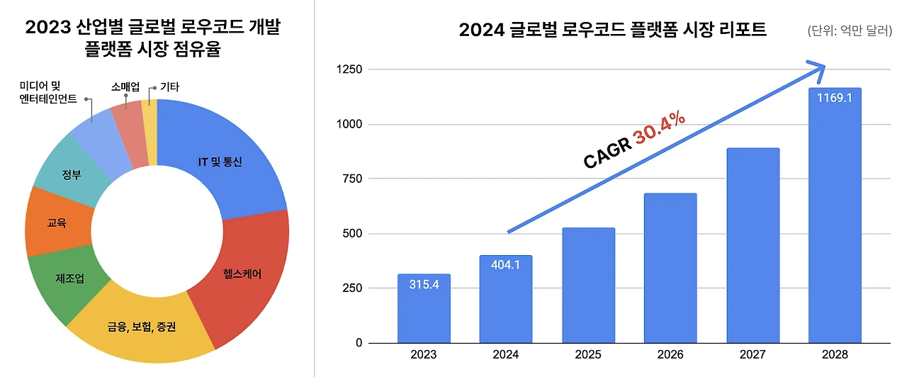 AD_4nXfkcAUU-5eMHOCR3Fe0qRQEjm8NIRU_7wdD3y2bF6hU4oMs3ELQU4DOoXPTP0WN-sGibgNsgSRNueGFB3RDBZr7fuqhfZd8UPw40YL8IGR2sCMEuTRI2Z6sa3E3n7a-JLkvgLS6ew?key=rj9D0CcUSy9C2xYrE8n24tI3