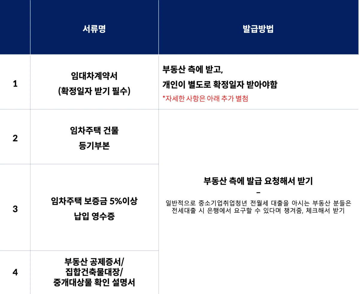 %EC%84%9C%EB%A5%983.png?type=w1200