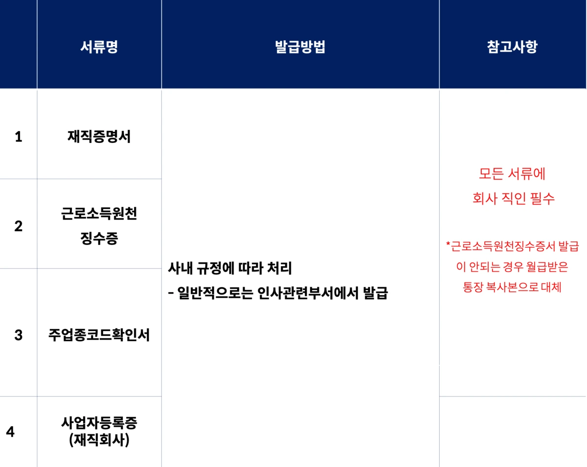 %EC%84%9C%EB%A5%982.png?type=w1200