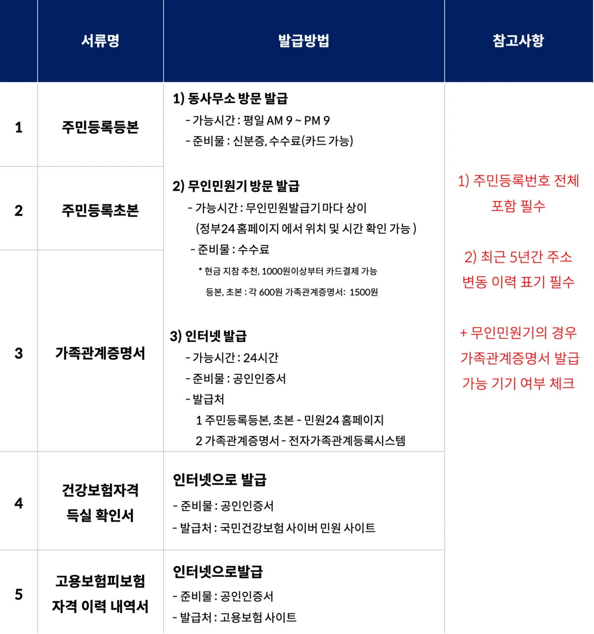 %EC%84%9C%EB%A5%981.png?type=w1200