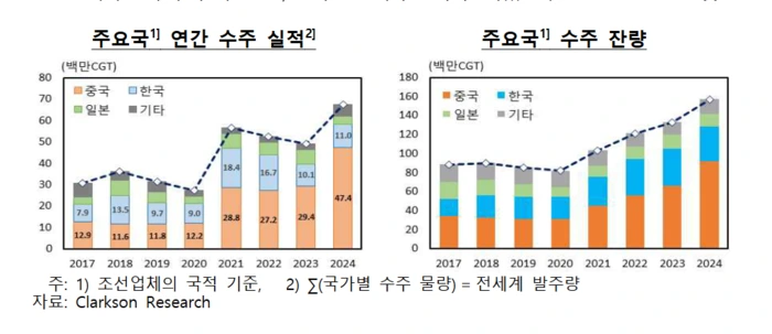 %EC%A1%B0%EC%84%A0%EC%A0%90%EC%9C%A0%EC%9C%A8.png?type=w1