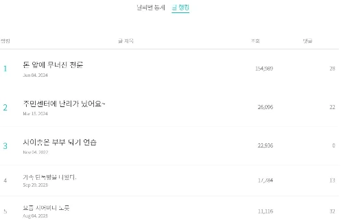 글랭킹.JPG