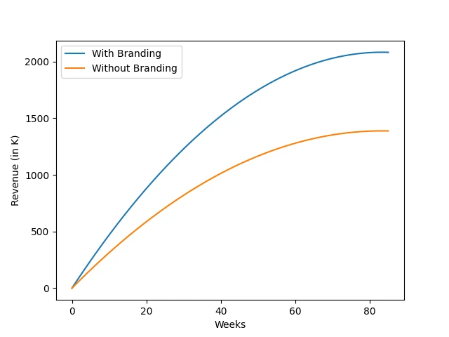 75oLfi9Le2oGqMDFOVaRMXqvF8DIy1VnXxdrWqqbN8vV7Og0AKcmKxWOaSkIb8kBgwB5uoHjrhDYyIS1EgcwhE30IZZB7IaIhO4Qqu9yCf5y6sLUBIYGbldzgEsNW1IGbOnffcpM