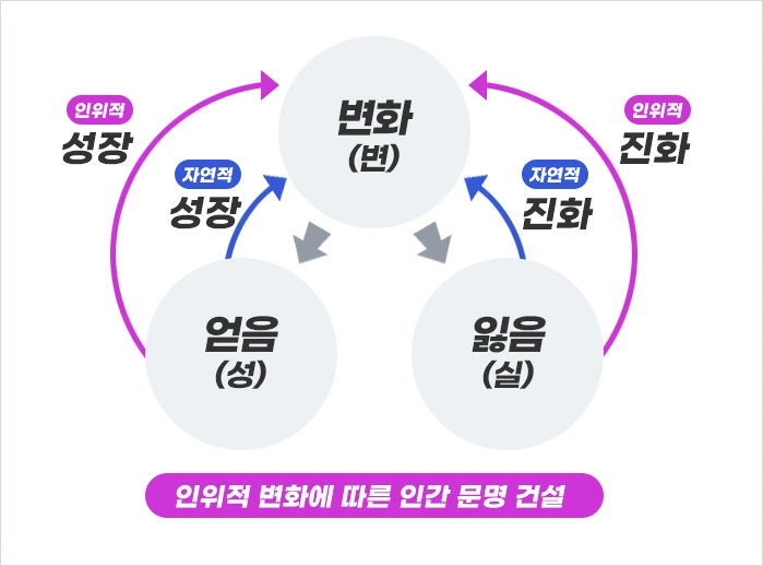 SE-d486a975-9771-4899-836e-a0ce07d7f822.png?type=w773