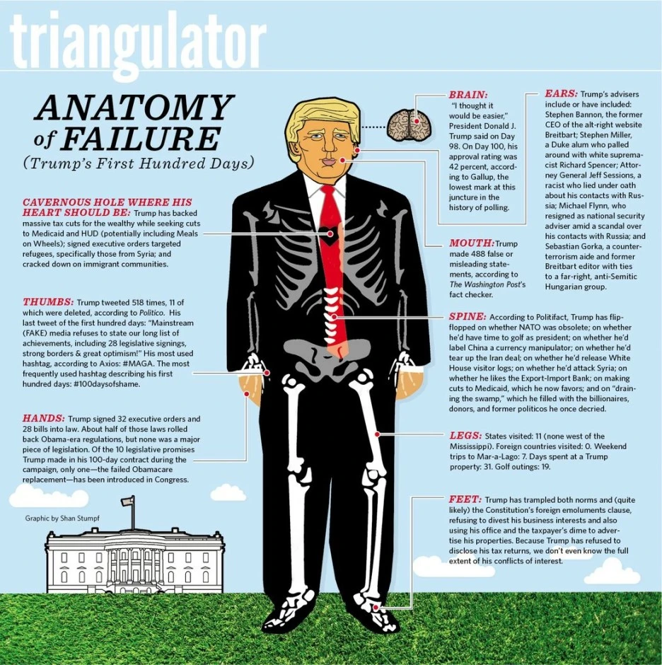 3_tri_graphic.jpg?type=w1