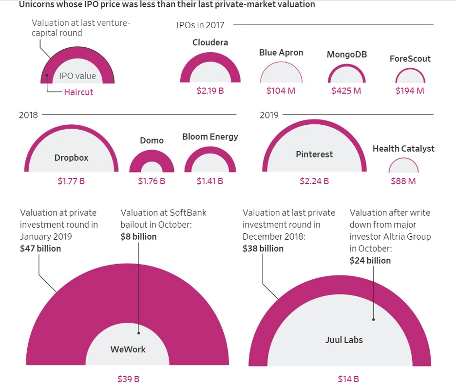 %EC%9C%A0%EB%8B%88%EC%BD%98_%EA%B0%80%EC%B9%98.png?type=w1
