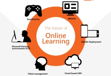 2013091503_riseofdigiedu-2.jpg?type=w1