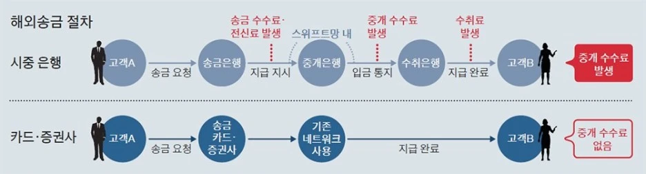 %EC%A4%91%EC%95%99%EC%9D%BC%EB%B3%B4_b178e67c-7894-4fb8-8bfe-35720560ace9.jpg?type=w1