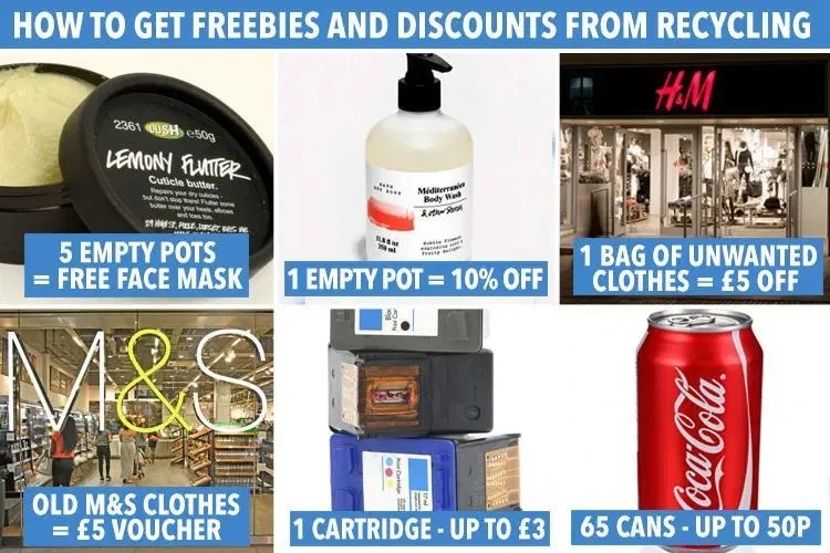 pmcompositerecycle_=_the_sun.jpg?type=w1