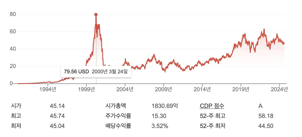 이미지 2024. 8. 15. 오전 10.11.jpeg
