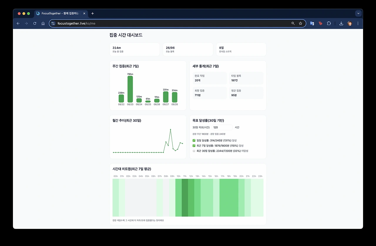 img.png?credential=yqXZFxpELC7KVnFOS48ylbz2pIh7yKj8&expires=1756652399&allow_ip=&allow_referer=&signature=ETmMkbCsLUghhR%2BcwdrUH7iDxgk%3D