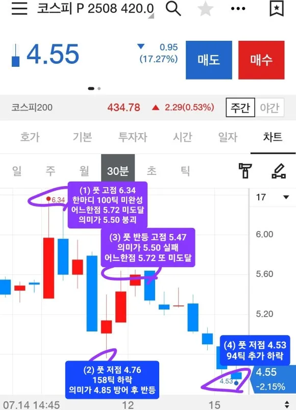 Screenshot%EF%BC%BF20250715%EF%BC%BF200923%EF%BC%BF_.jpg?type=w580