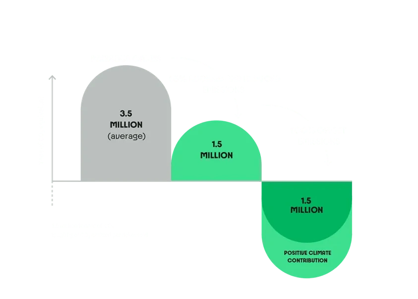 ykk75bog5qllved2fmmn