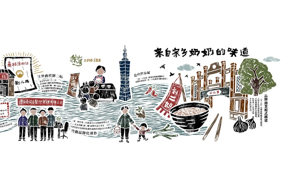 %E5%88%98%E4%BA%8C%E5%A6%88%E7%B1%B3%E7%9A%AE-2-4.jpg?type=w1200