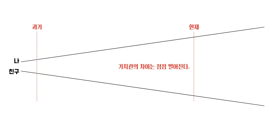 %EC%8A%A4%ED%81%AC%EB%A6%B0%EC%83%B7_2021-03-15_%EC%98%A4%EC%A0%84_10.15.45.png?type=w1