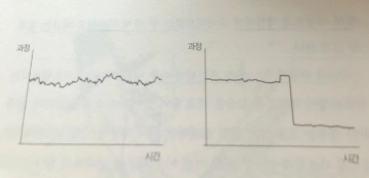 안티프래질 사진.jpeg