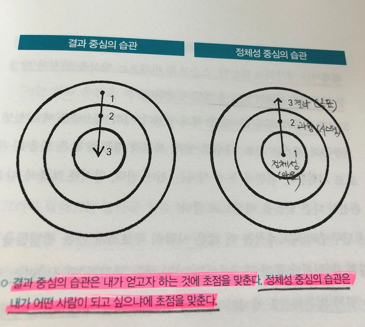 아주작은 습관의 힘 1.1.jpeg