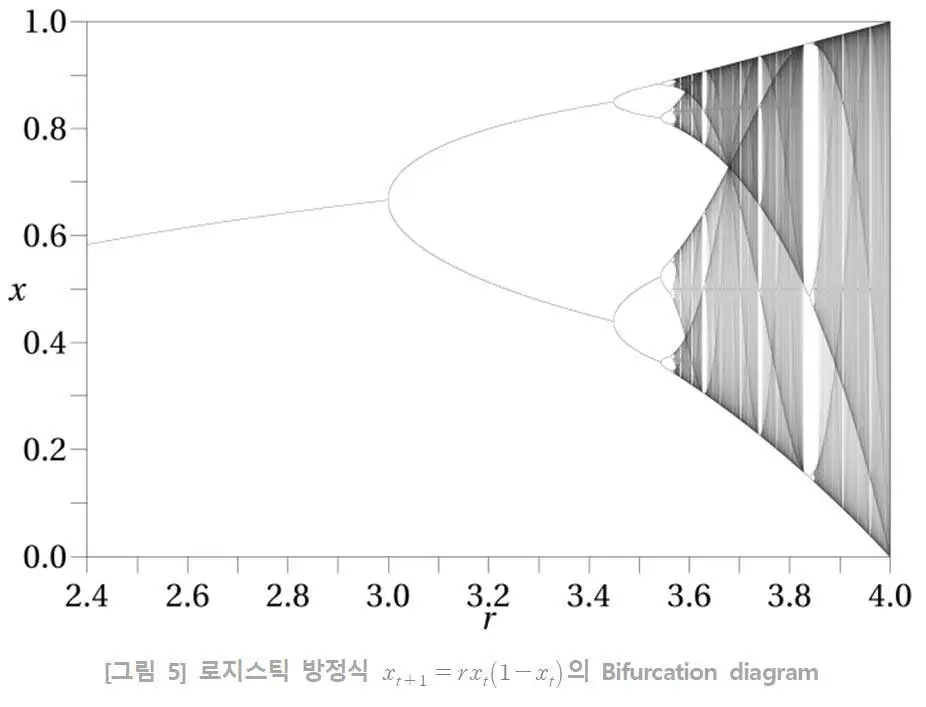 220205_%EC%98%A4%ED%94%BC%EB%8B%88%EC%96%B8_%EB%B3%B5%EC%9E%A1%EC%84%B1%EA%B3%BC-%EC%88%98%ED%95%99_%EC%82%AC%EC%A7%84-4.jpg?type=w1