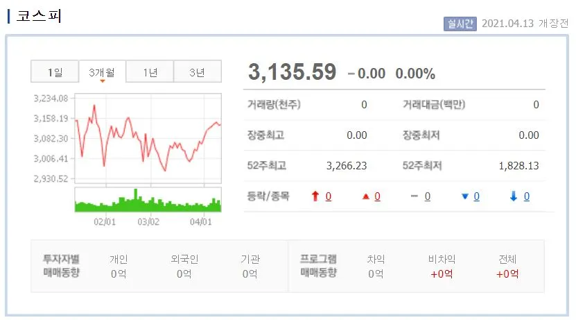 0413 코스피.JPG