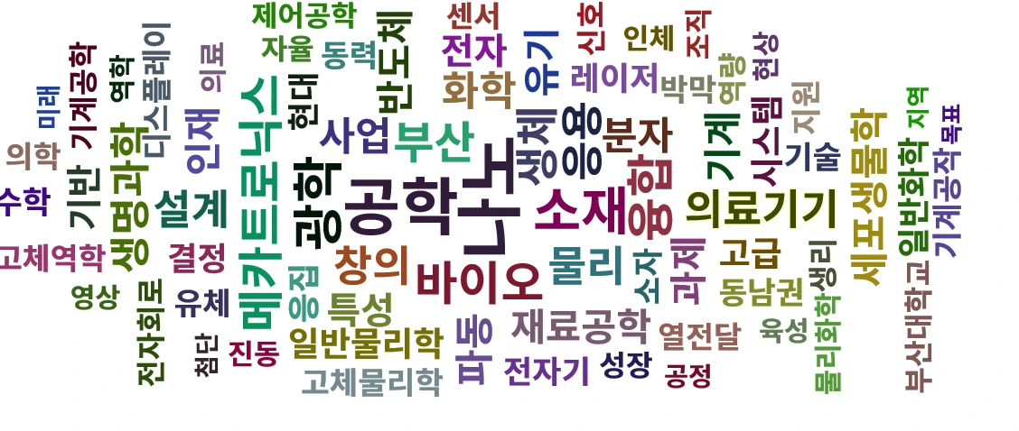 부산대 광메카트로닉스.PNG