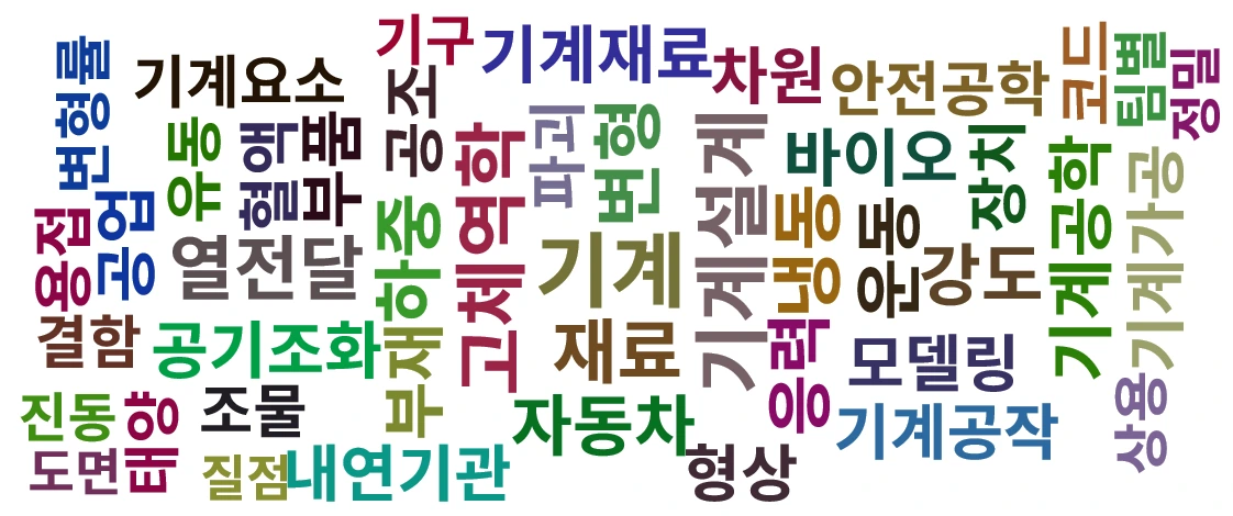 전북대 기계설계공학.PNG