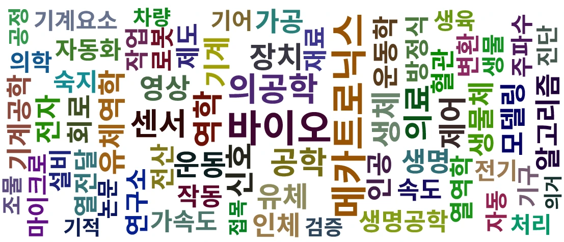 성균관대 바이오메카트로닉스.PNG