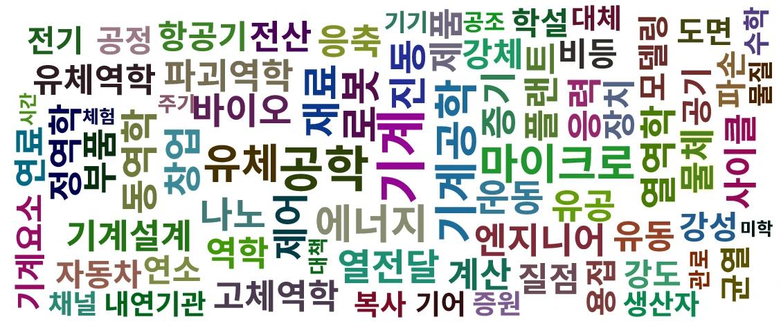 국민대 기계시스템공학전공.PNG