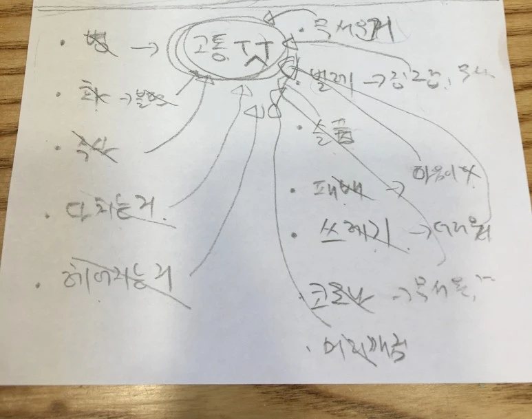 SE-88b09918-201a-497a-8acb-f46fd7b7d421.jpg?type=w773