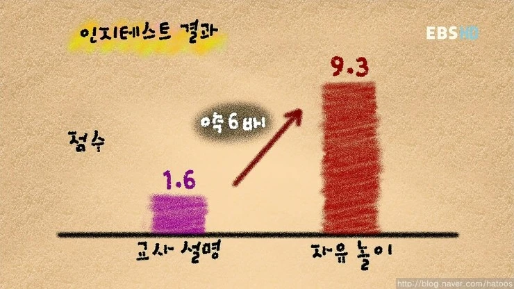 %B4%D9%C5%A5%C7%C1%B6%F3%C0%D3-%C7%D0%B1%B3%C0%C7_%B0%ED%B9%E9.E09.121128.HDTV.x264.720p.Empyree.mkv_20150903_135558.733.jpg?type=w2