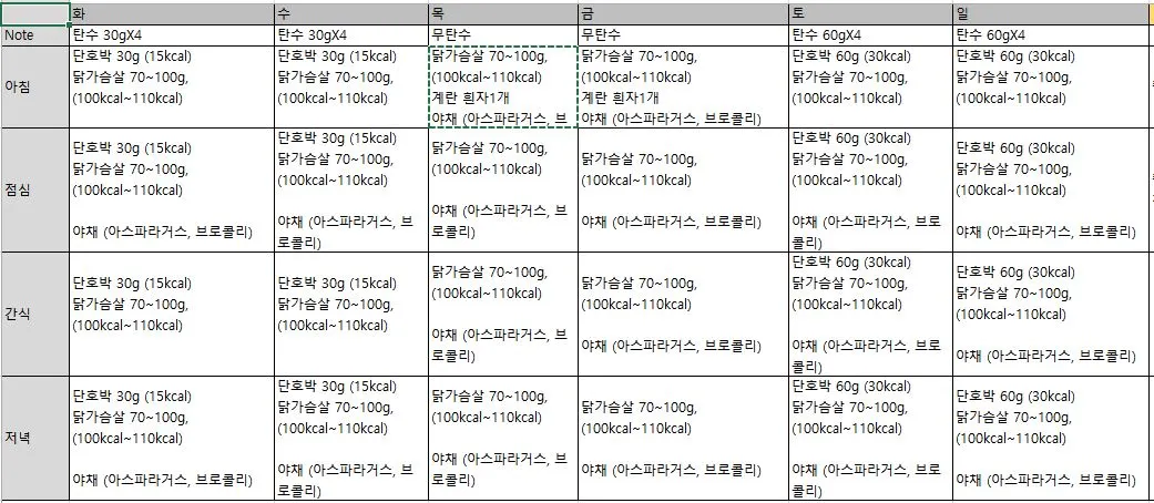 1주일전 식단.JPG