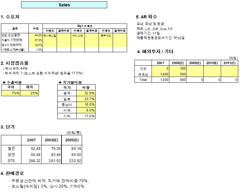 플로우챠트 3.PNG