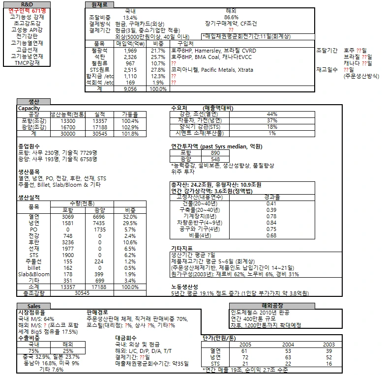 플로우챠트 전체.PNG