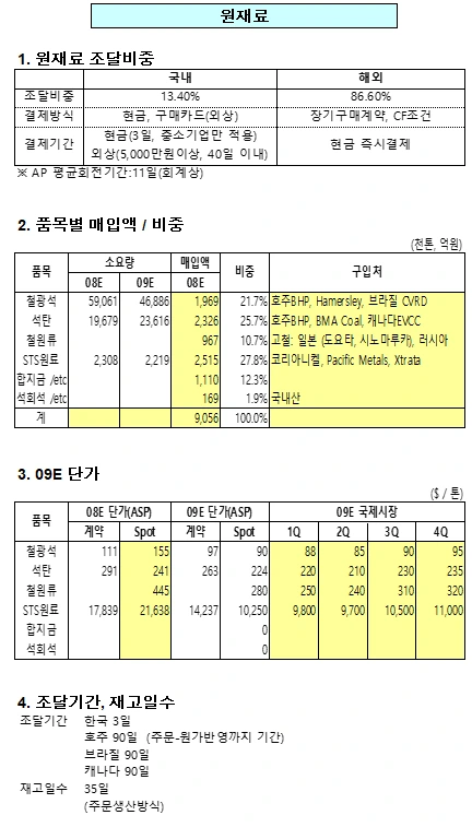 플로우챠트 1.PNG