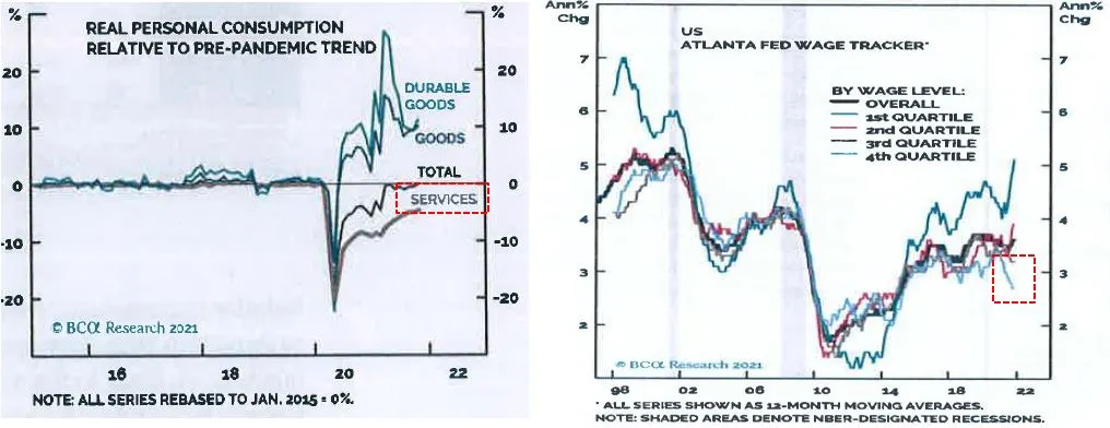 소득과 소비지출.JPG