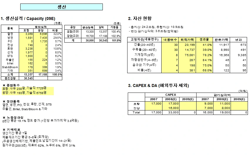 플로우챠트 2.PNG