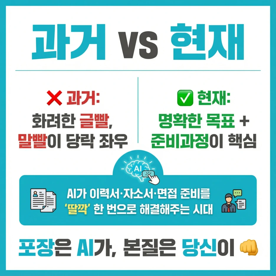 slide_02_past_vs_present_revised_1.png?type=w1