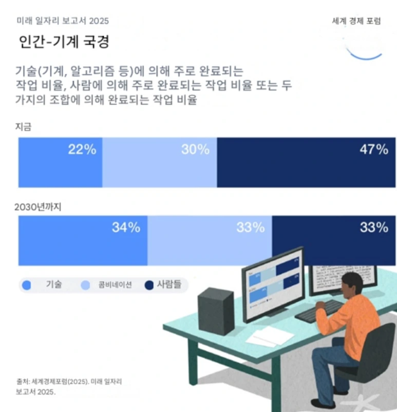 %EC%8A%A4%ED%81%AC%EB%A6%B0%EC%83%B7_2025-03-29_202832.png?type=w773