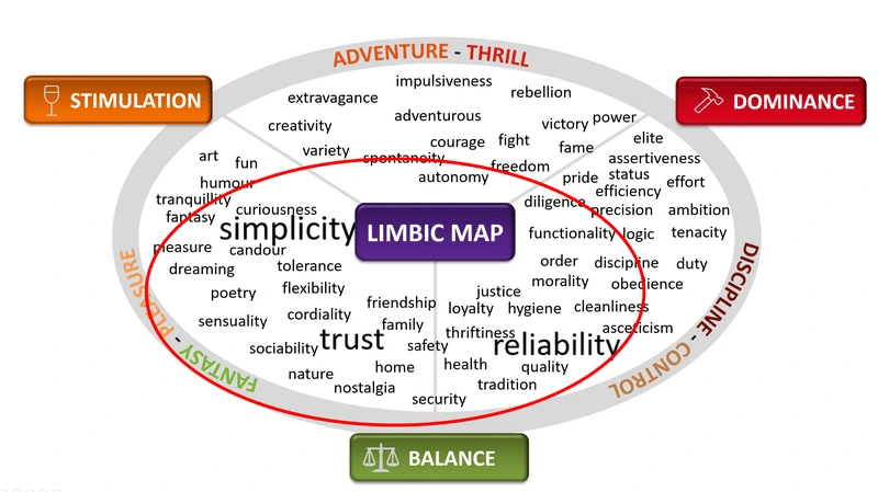 limbic-cluster-2-3.png?type=w1