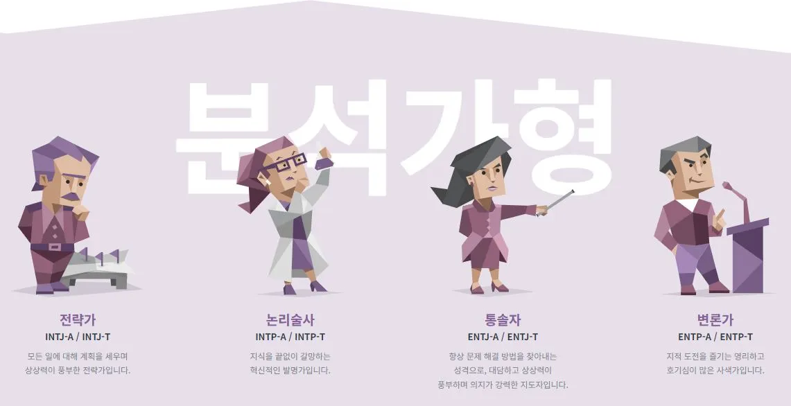 MBTI분석가형.JPG