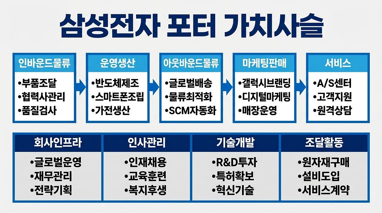 1765089633321?e=1769644800&v=beta&t=bWtRXsneEQvhMRImjZwFWcxEve7t2d9CHtYi5TrfqHs