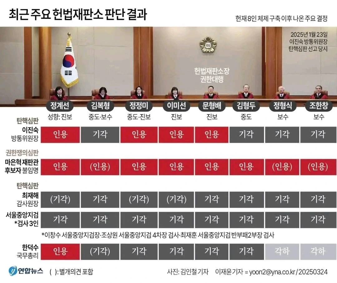 다운로드 (4).jfif