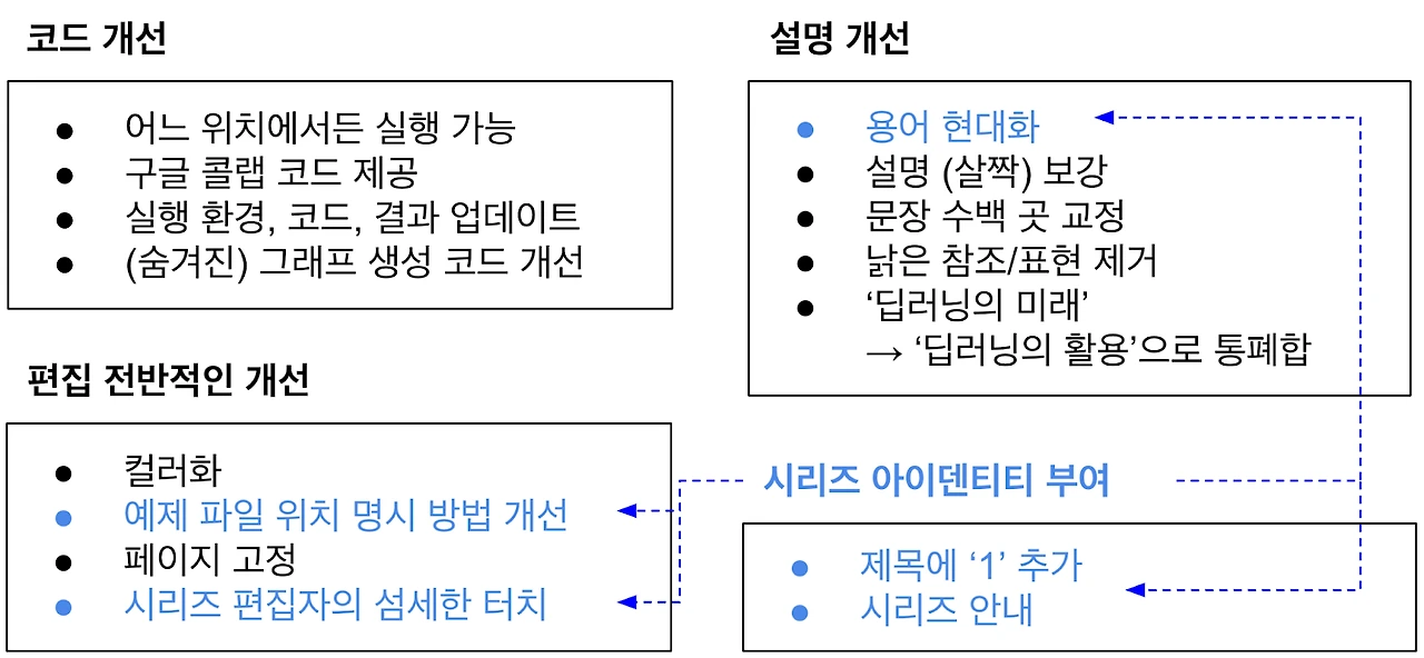 AD_4nXfoIhPL4GWabMTLwvvQc3XHVIMIeJNgFQktpEGcCciWXj6TR20V9ADN1YgWubHAirz7T86CbOaYvcm4cHpbeuOaN2j-f-Ueiy5DR84lrplfCIFFaHP8wERW8ldSdQlB1aoxqharzg?key=Qzy4SJDfgNSuo63AxMxkjsxi