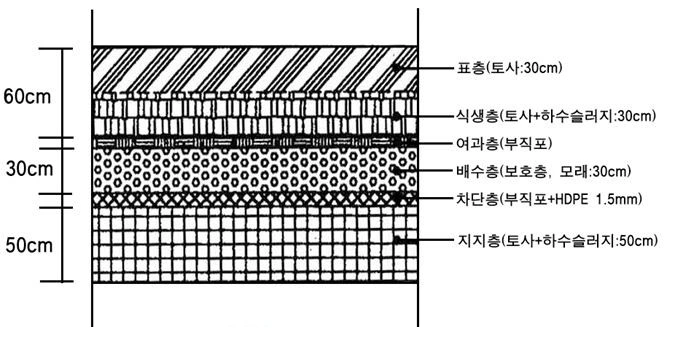 AD_4nXeII_GliVO__UEIN1iMwyBMBjXAOzItqkwefpp19bofWTn-3iLdBllQGjQo_ZYL3JZLePOloZLp4wNT6HwHxv9w6j-HTIyCqguGJ3K0OpweYdyVrcpkz0yPHSbs6tPvgGVJQKmHvw?key=zjZmOO5Yj0Uq0s-Fq2pK0VoH