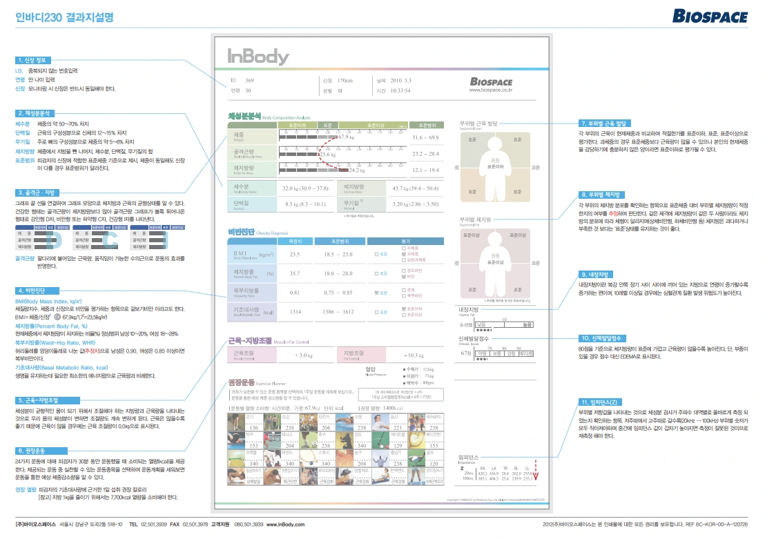 인바디 측정시 체중보다 더 중요한게 있다.PNG