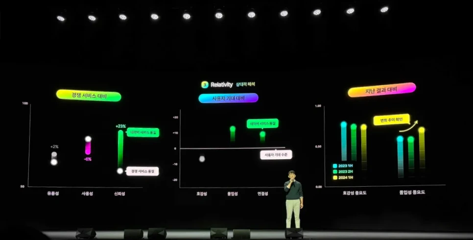 %EC%8A%A4%ED%81%AC%EB%A6%B0%EC%83%B7_2024-11-18_%EC%98%A4%ED%9B%84_3.14.45.png?type=w966